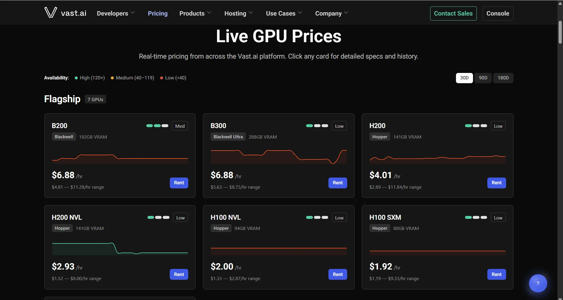 Vast.ai live H100 SXM marketplace card