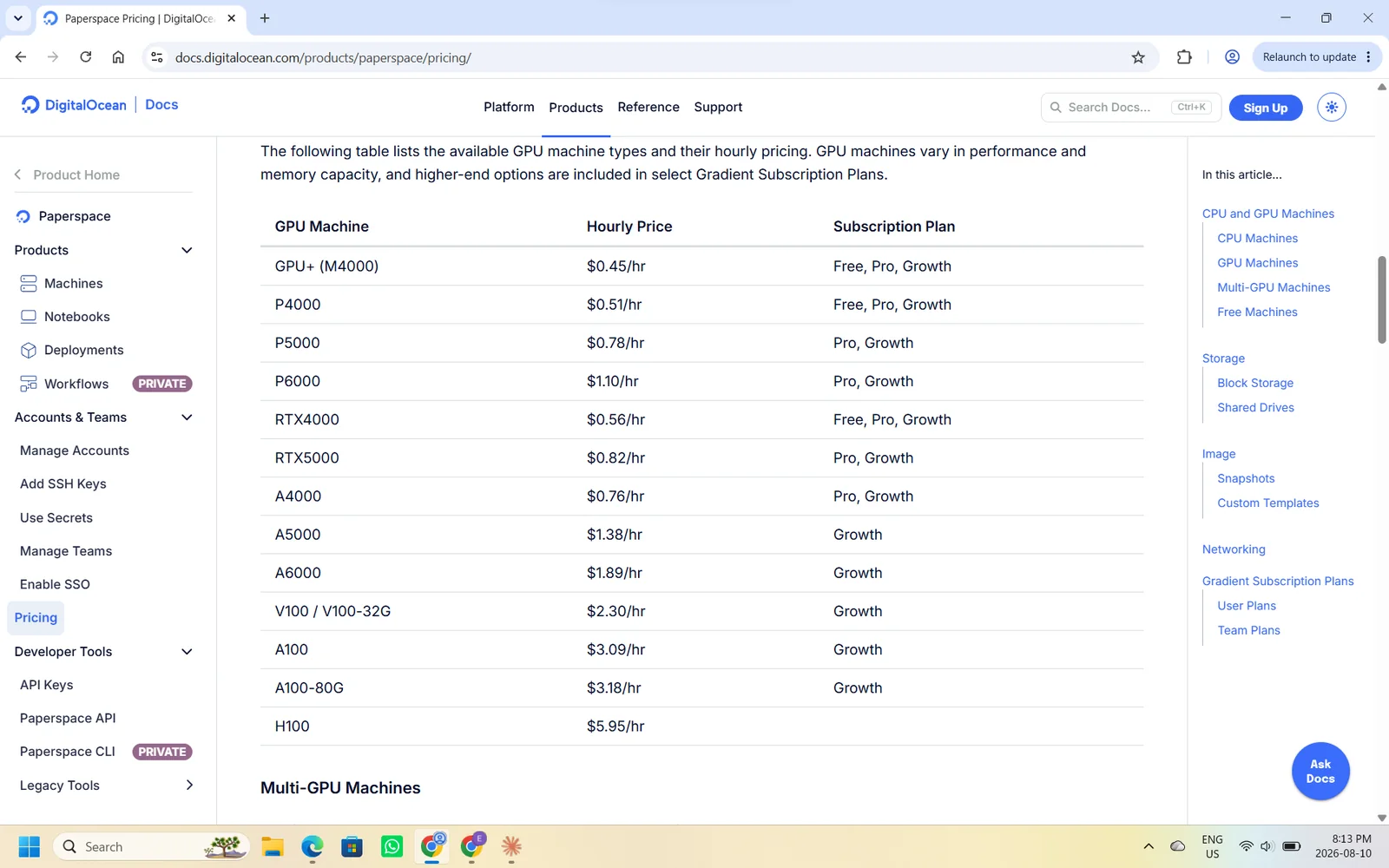 Paperspace official H100 pricing table